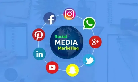 Social Media Marketing Agency